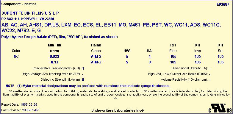 PET-UL-認(rèn)證(圖1)