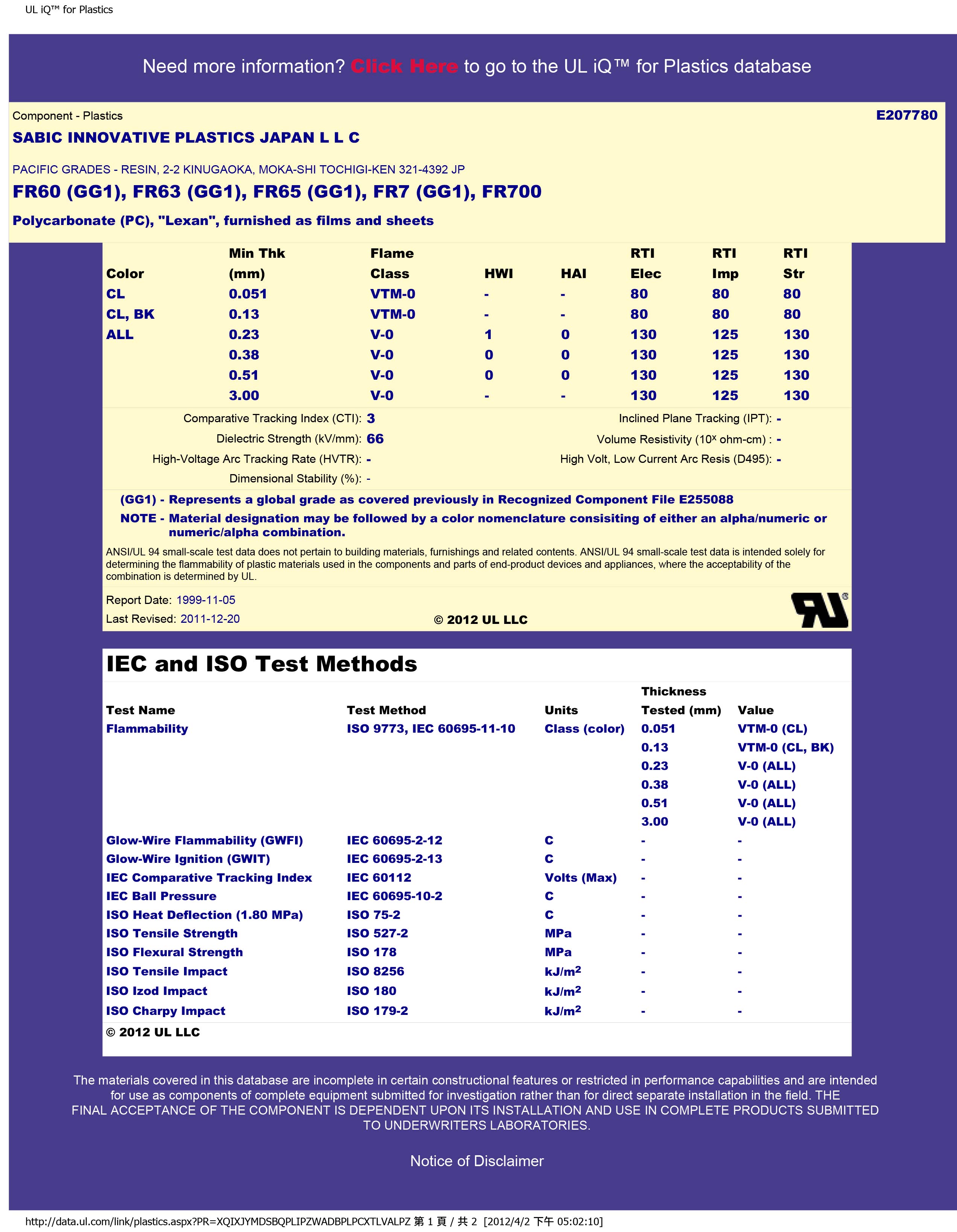PC-UL認(rèn)證(圖1)