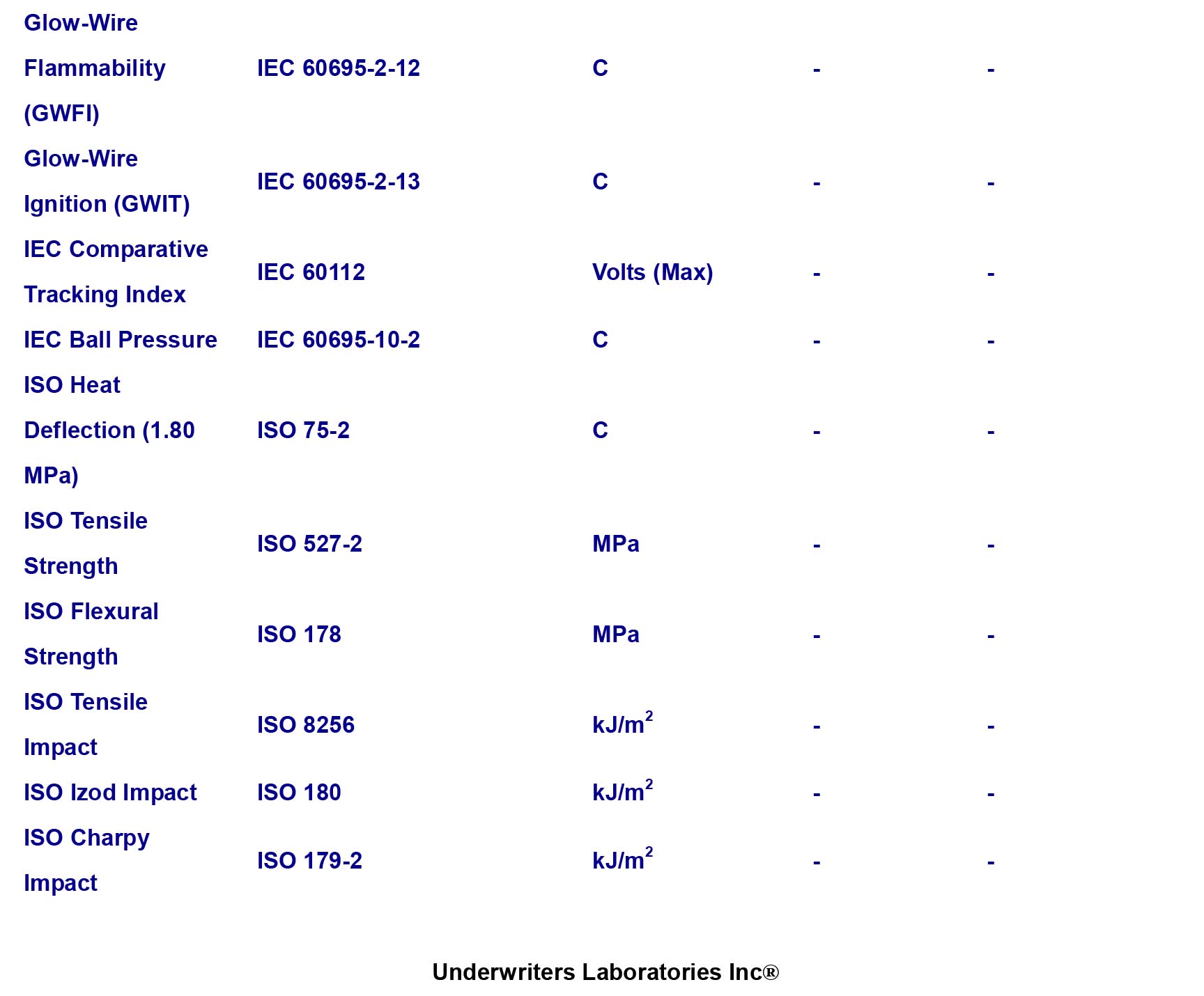 PBT-UL認(rèn)證(圖2)
